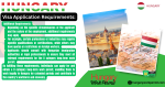 Hungary Work Permit Visa and Business Resident Visa Requirements for Brazilian Citizens